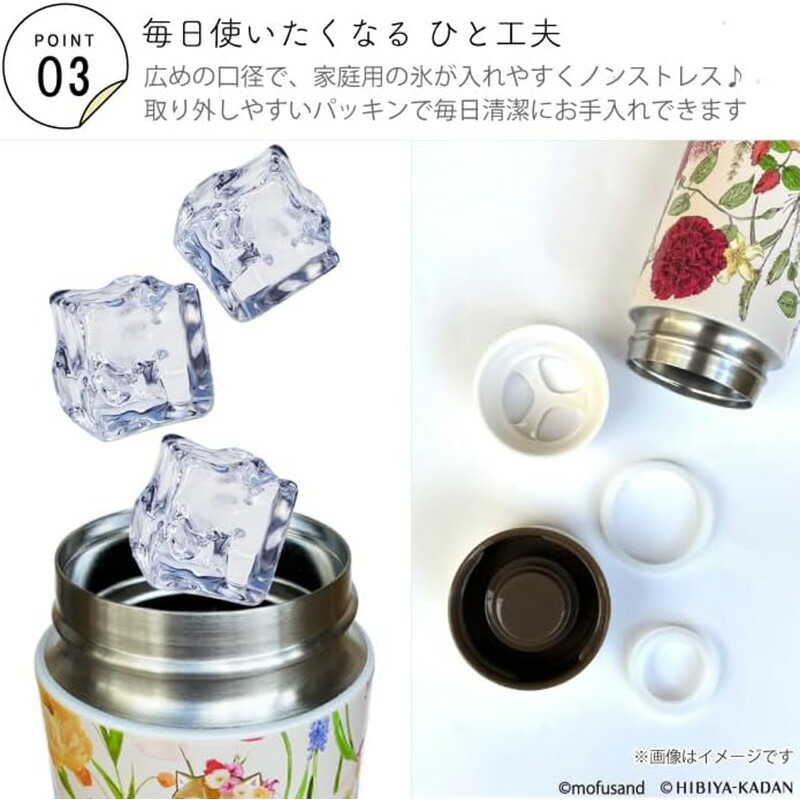 現貨｜mofusand x 日比谷花壇 鯊魚貓 日版 不銹鋼膽 保溫杯 300ml (鯊魚貓 53-5002)