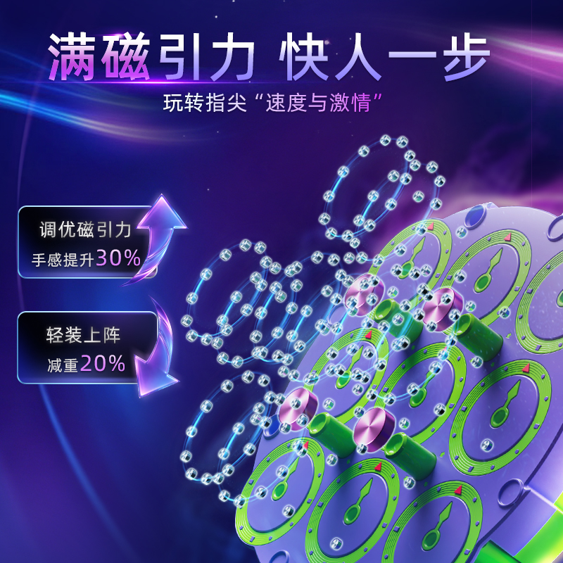 魔域文化 威龍魔錶 Weilong Clock 四階磁力版