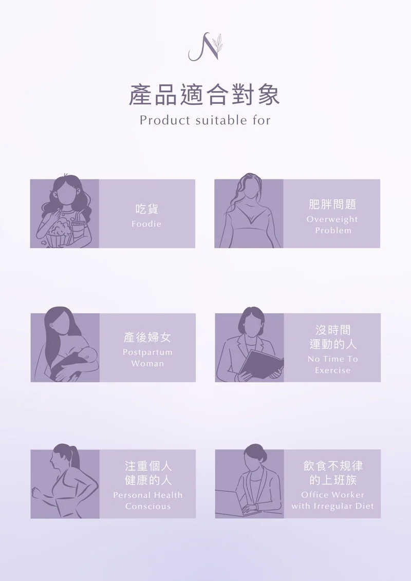 Berribon燒脂瘦身粉 [1盒30包]