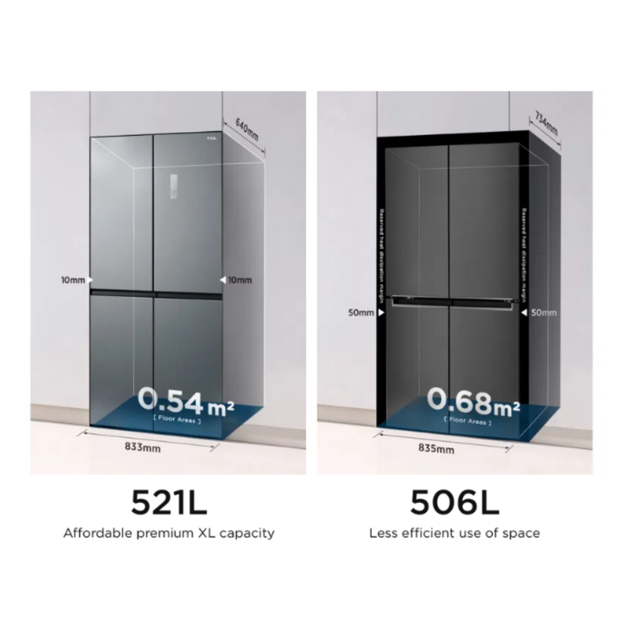 TCL 521L 4-Door Refrigerator (TR-C580CGBP)
