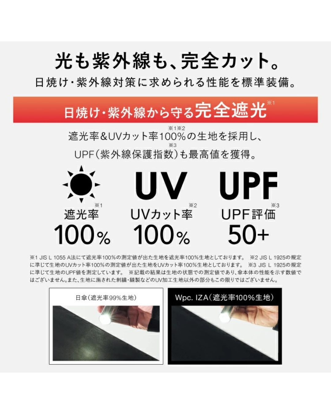 日本代購【 2026新商品 日本直送  Wpc. IZA 史上最輕巧！男女兼用 ULTRA LIGHT 晴雨兩用 極輕量 防曬縮骨遮 | ULTRA LIGHT Sun/Rain Folding Umbrella 】﻿