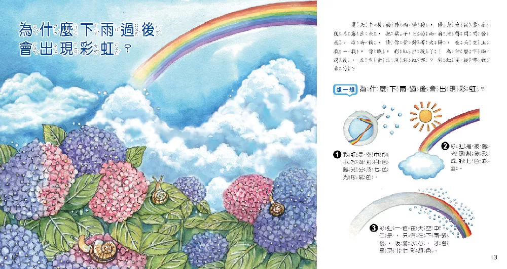 小牛頓 WOW原來是這樣：地球奧秘