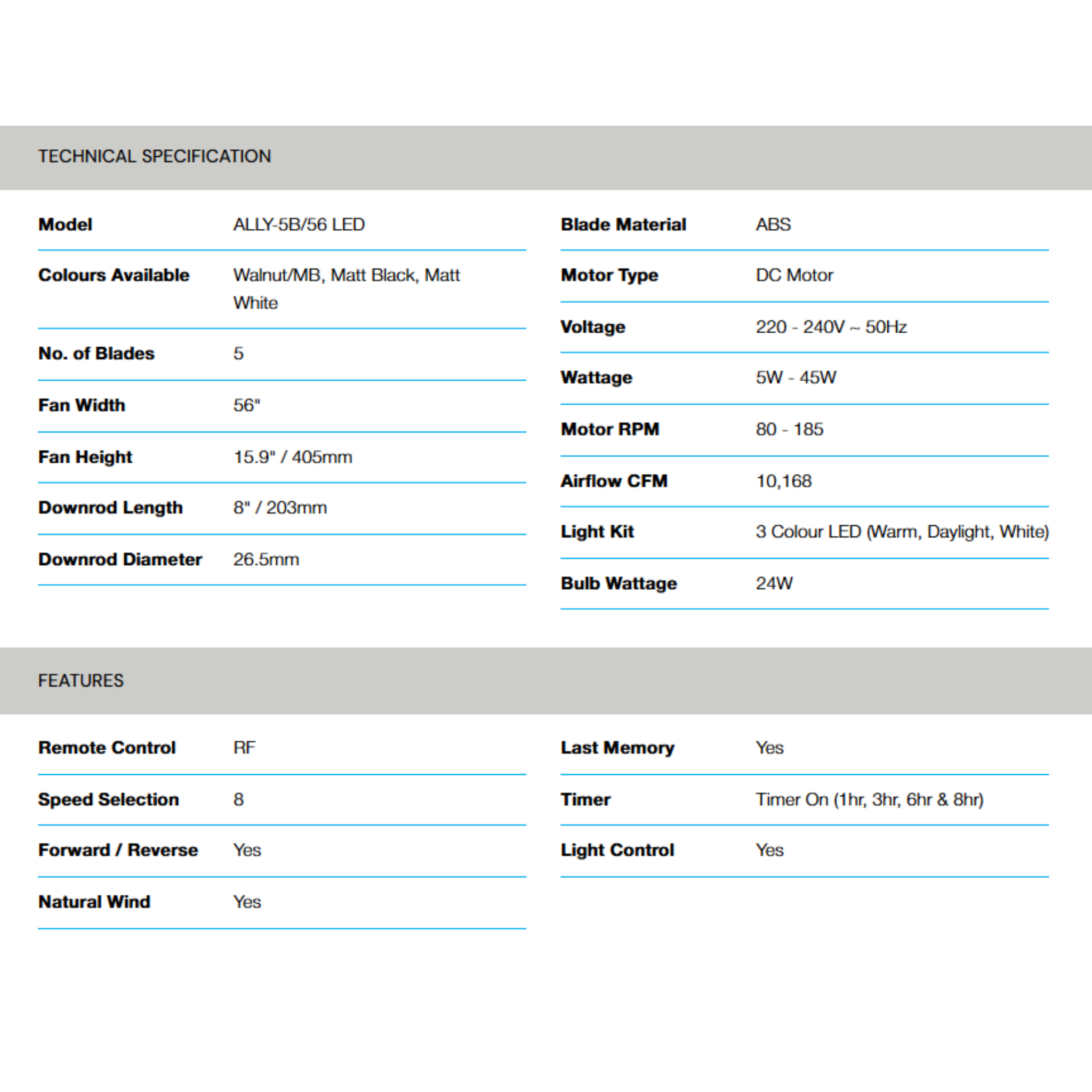 Alpha 56" Ally LED Ceiling Fan (ALLY-5B/56)