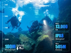 Wurkkos DL70 超亮 13000 流明潛水燈，兩棲手電筒，水下 100 米，配備 2 節 26650 電池和 4 節 XHP50B 電池，4 種操作模式