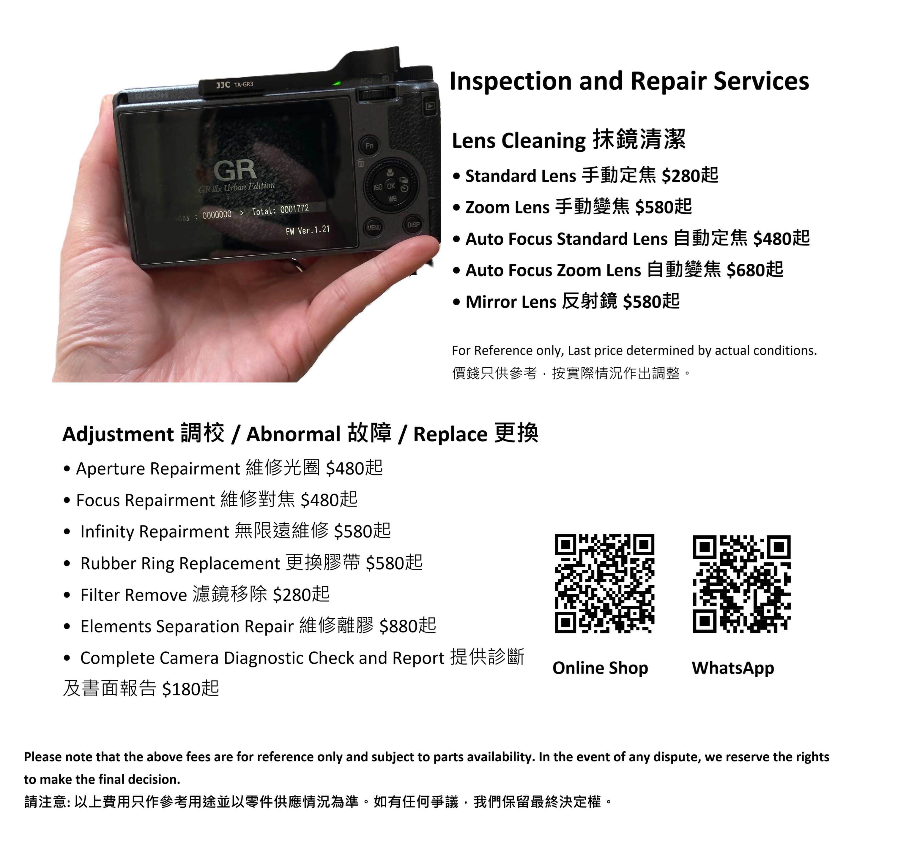 Repair Cost Checking For Ricoh Auto Rikenon 28mm F/2.8 Lens Cleaning, Aperture Repairment And Lens Crash 抹鏡清潔、光圈維修、重新組裝等維修報價參考