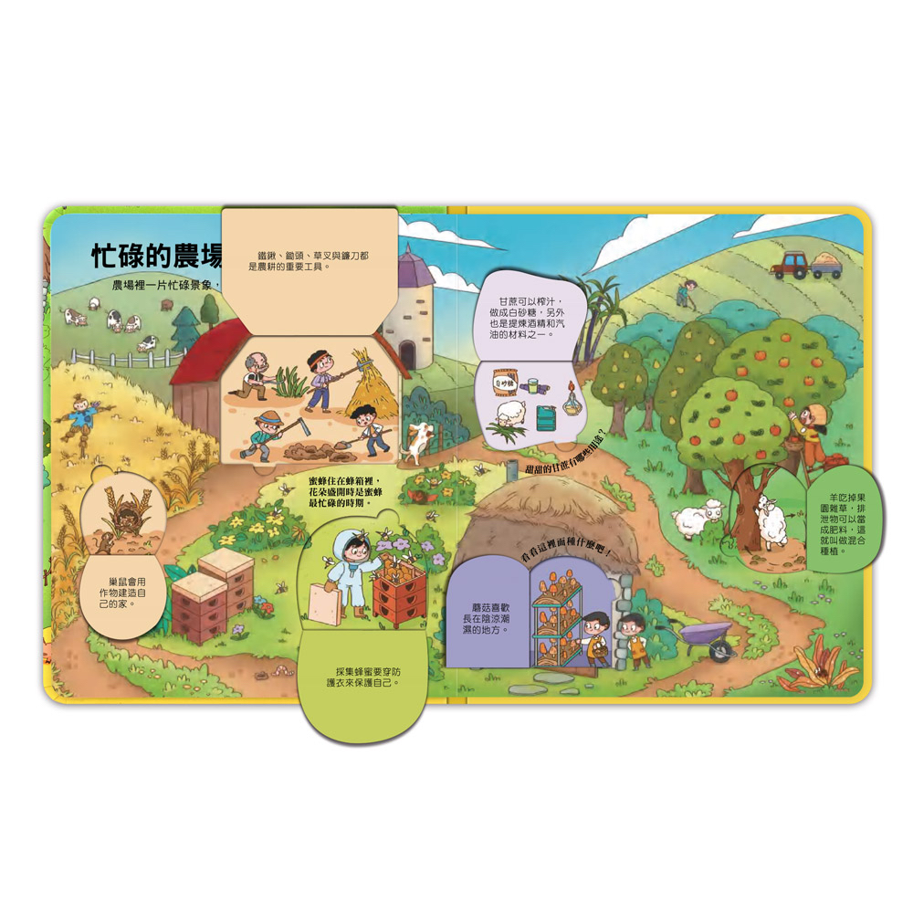 📚預訂 台灣直送📚百問百答圖解翻翻書-揭祕農場