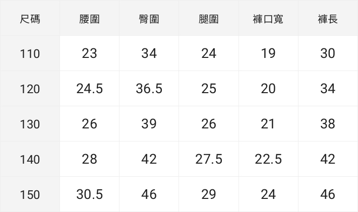 💚預訂 台灣直送💚Tomica三色車車印花竹節棉口袋短褲