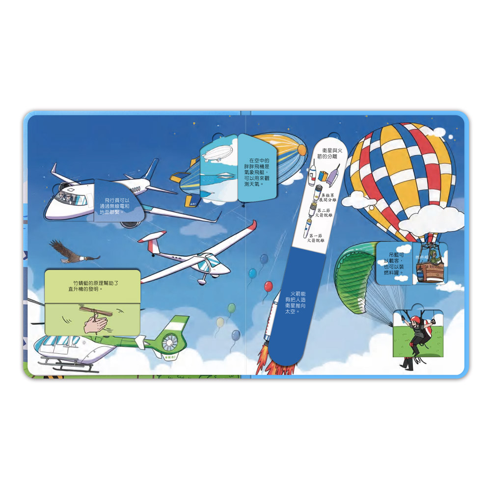 📚預訂 台灣直送📚百問百答圖解翻翻書-揭祕交通