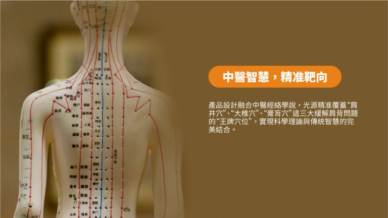 Maxcare - 紅光光療披肩  [預計 : 7月中至尾發貨]