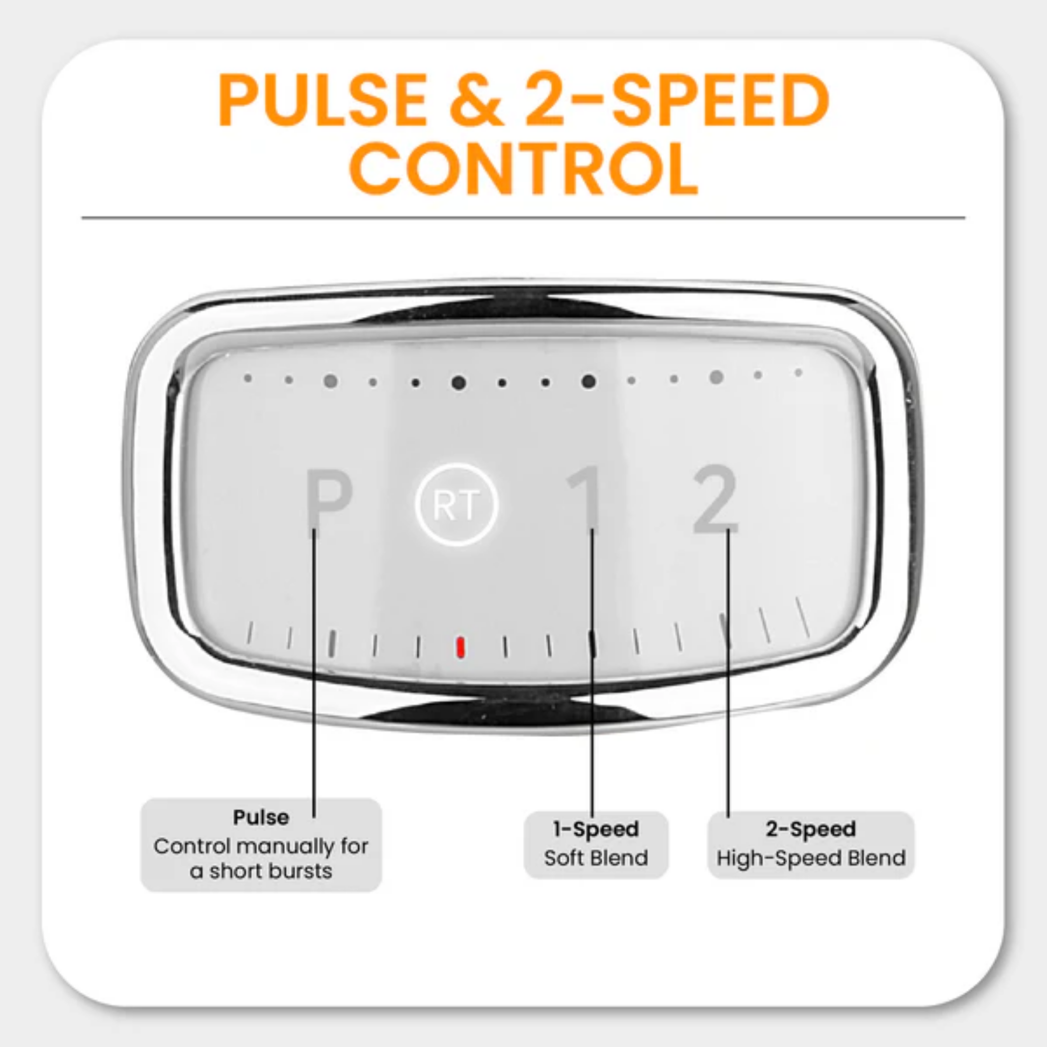 Russell Taylors 1.25L Retro Blender (TB1C)