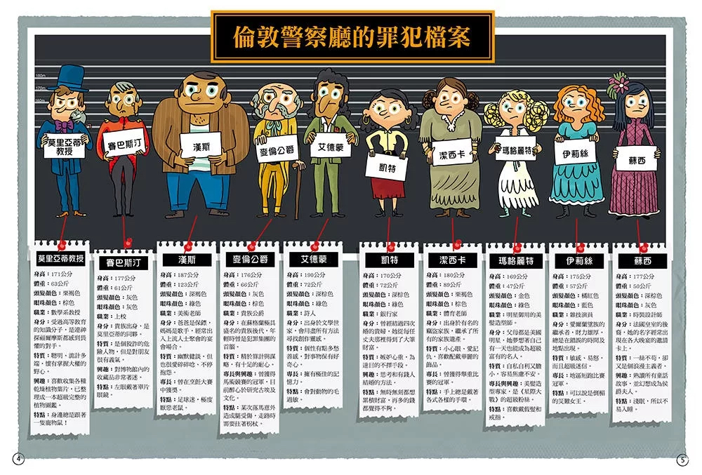 和平 福爾摩斯偵探遊戲：9 大謎案冒險之旅