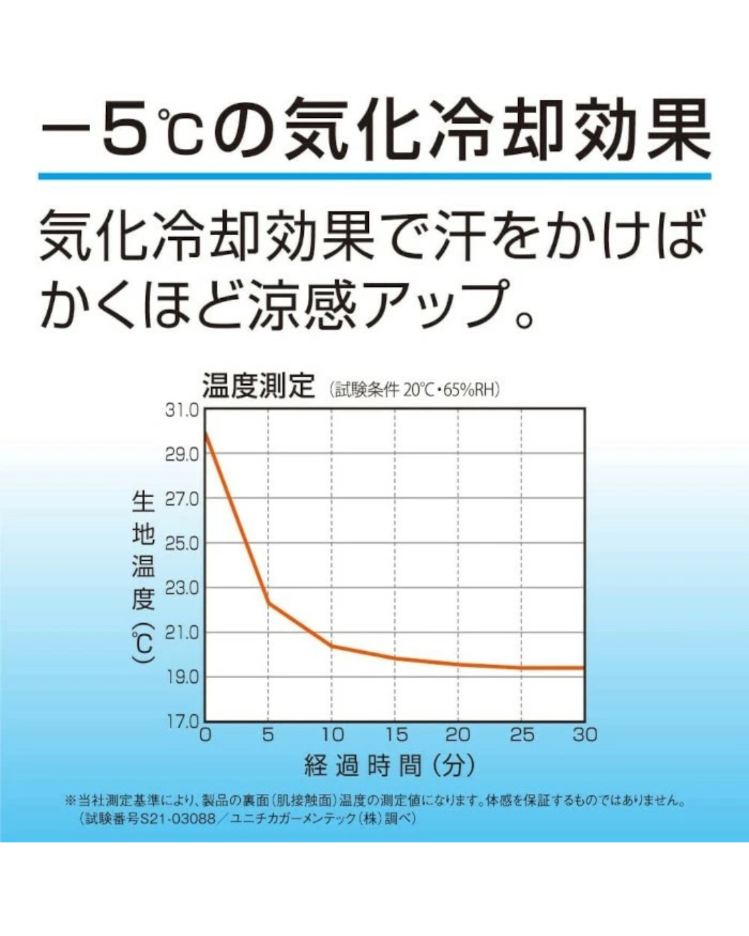 日本代購【 日本直送 AQUA PLUS+ ❄️水陸兩用  抗UV -5℃ 涼感防曬手袖露手指  加強版 | -5℃ Cooling UV Arm Cover • Water & Land Use  】