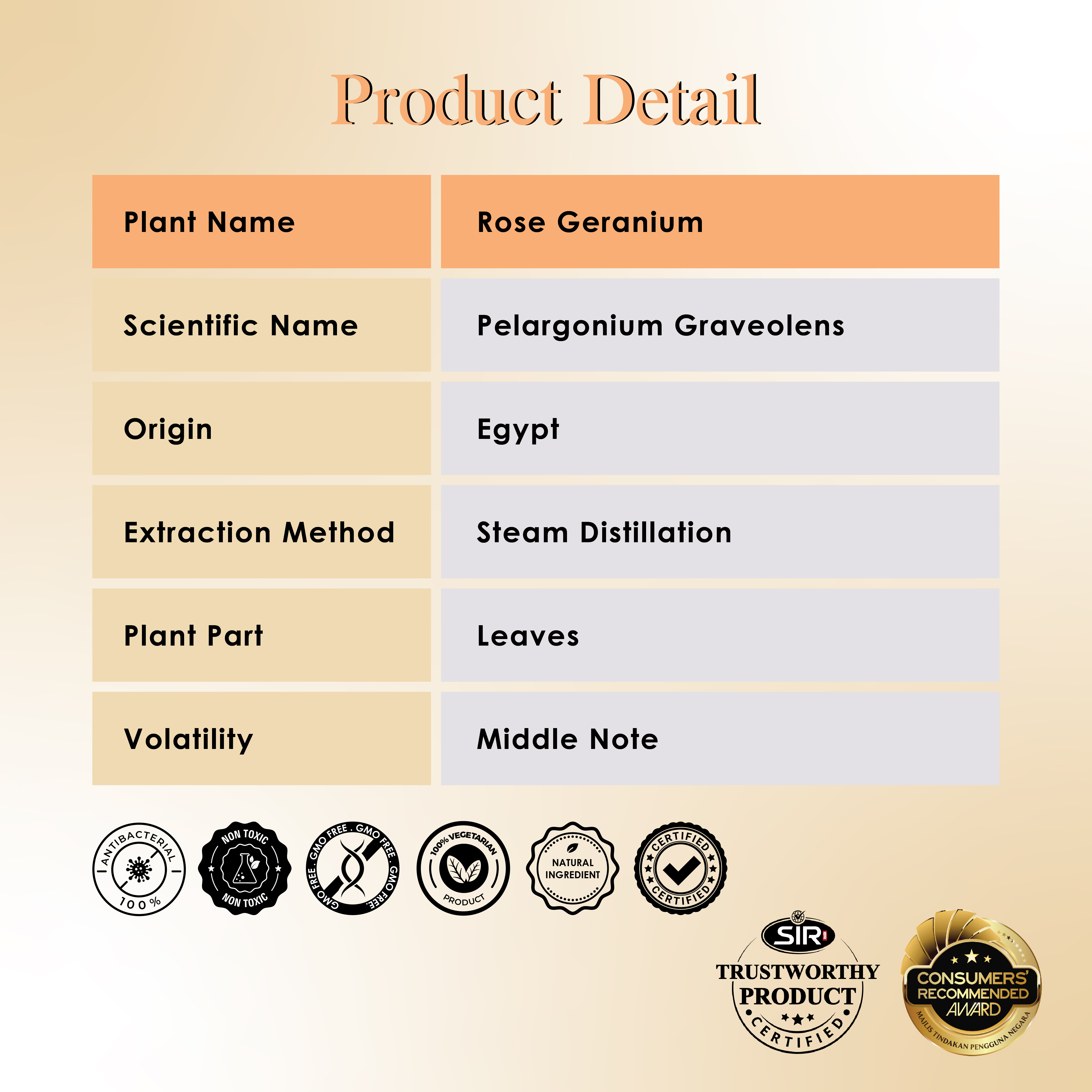 Rose Geranium Essential Oil (10ml)