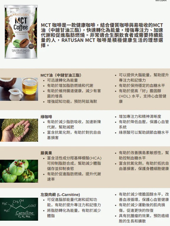 MCT 咖啡 綠咖啡混合飲料 (300g)