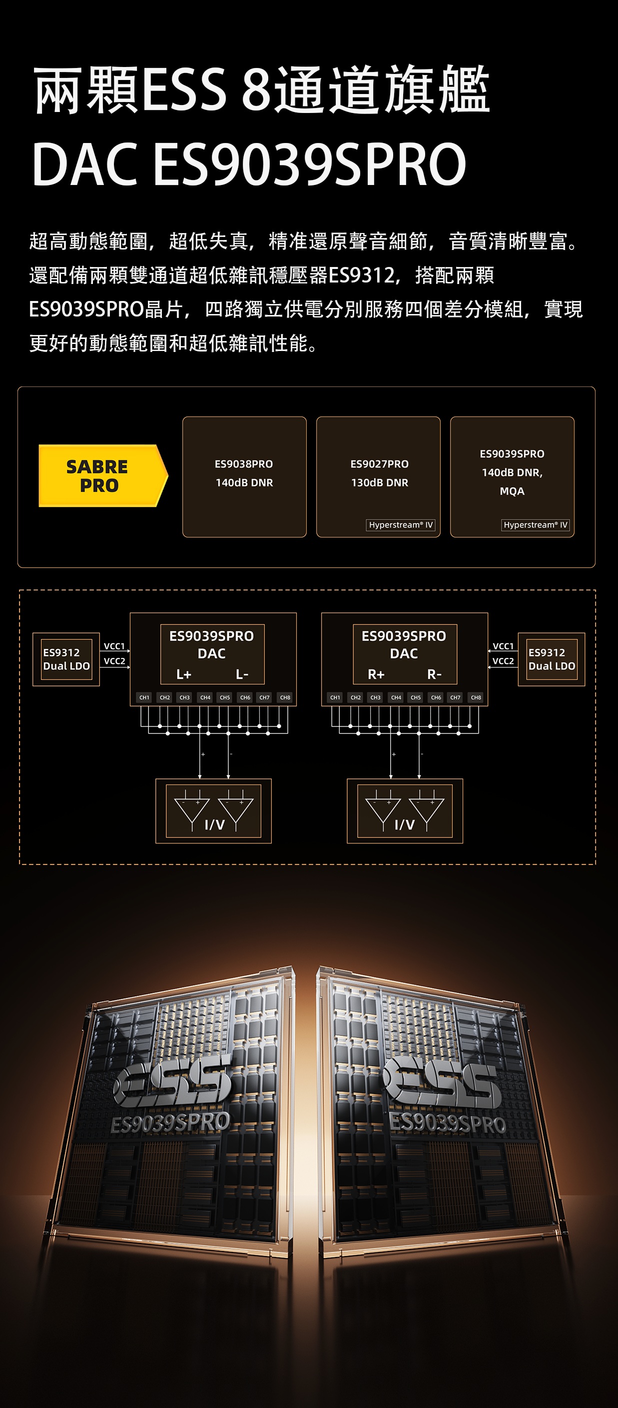 巔峰之作~ FiiO M27 (參考級便攜智慧HiFi音樂播放機)