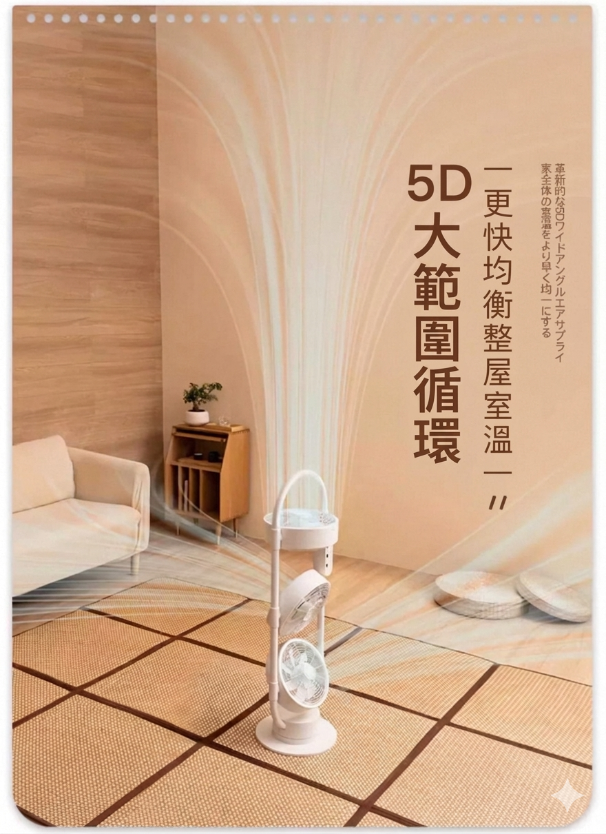 Amadana 三頭空氣循環風扇 C8 (預購產品)