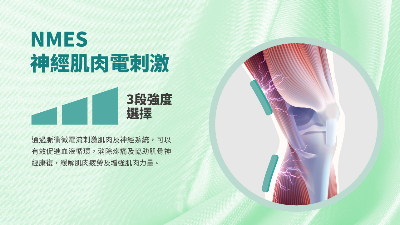 Maxcare - 美天膝健寶 [預計 : 7月中至尾發貨]