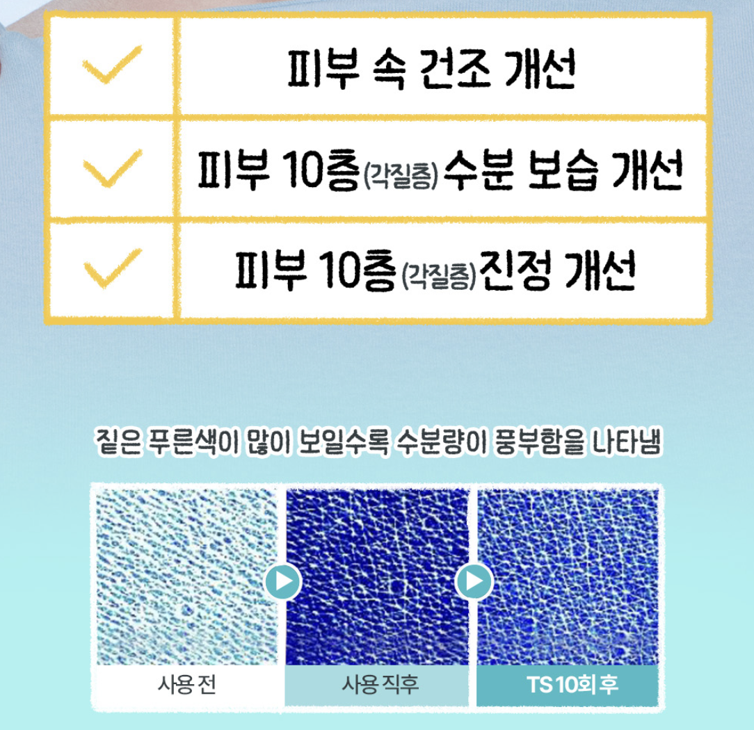 韓國 Goodal  X 天線得得B 魚腥草玻尿酸 降溫爽膚棉片 70入+70入補充裝+送得得B環保袋｜Hyaluron Soothing Clear Pad