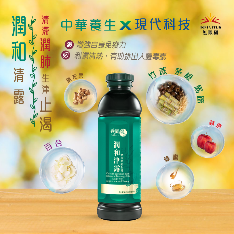 養固健潤和津露