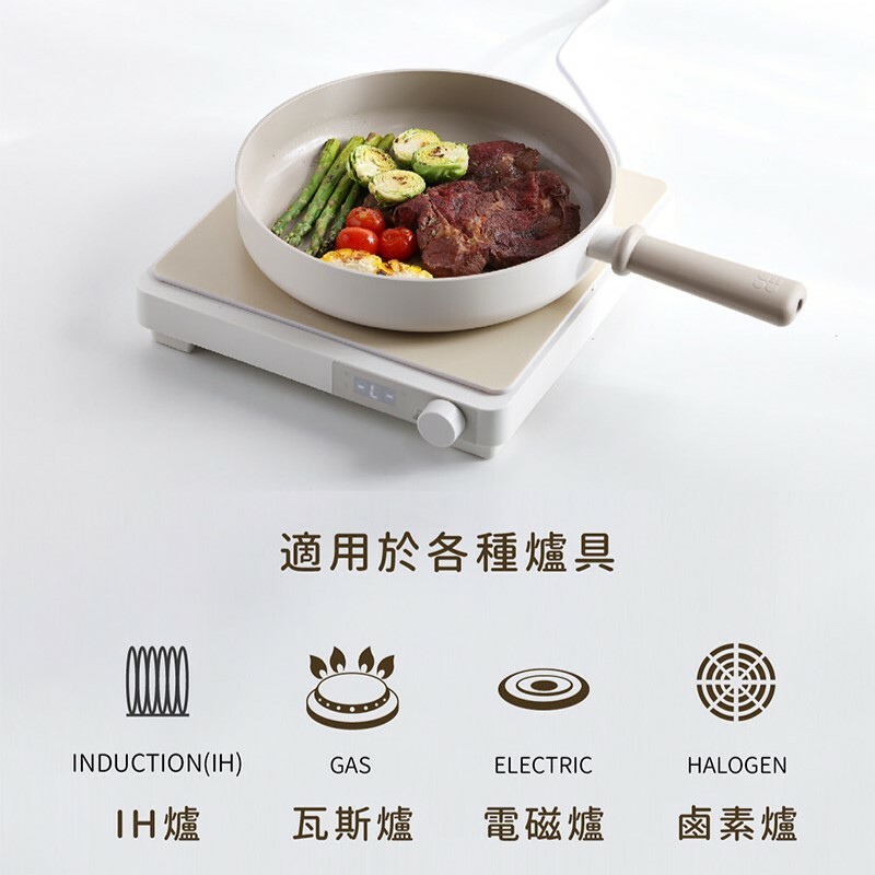 Neoflam Chou Chou廚具系列