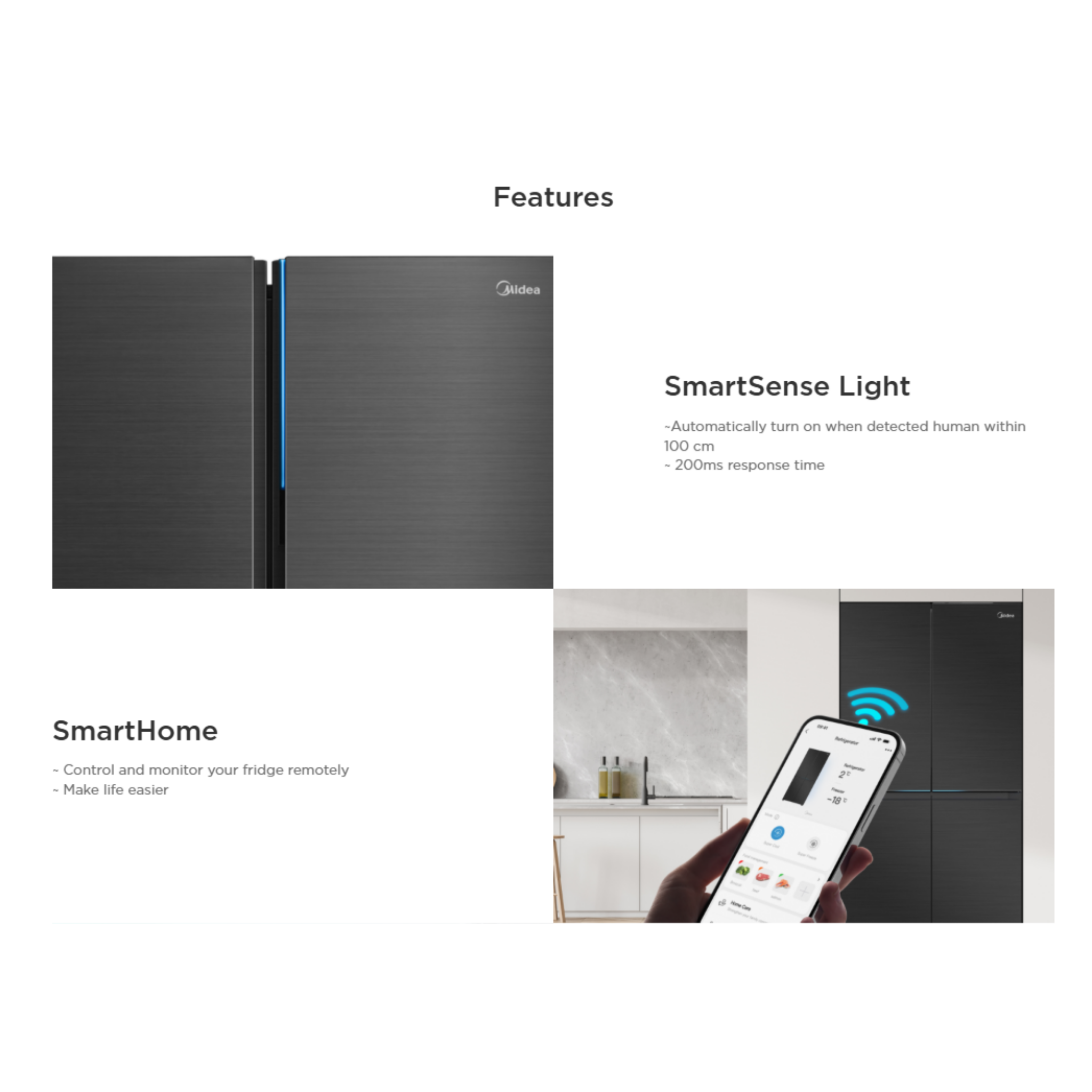 Midea 810L Inverter Quattro Side By Side Refrigerator MDRS925FIE45MY