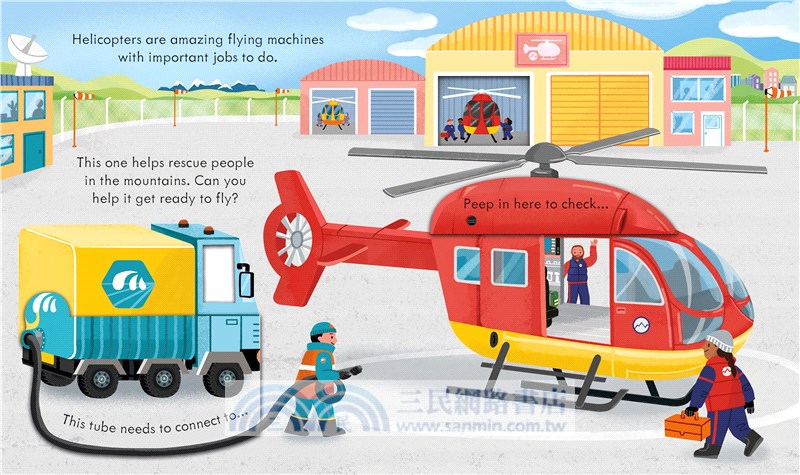 Peep Inside How a Helicopter Works