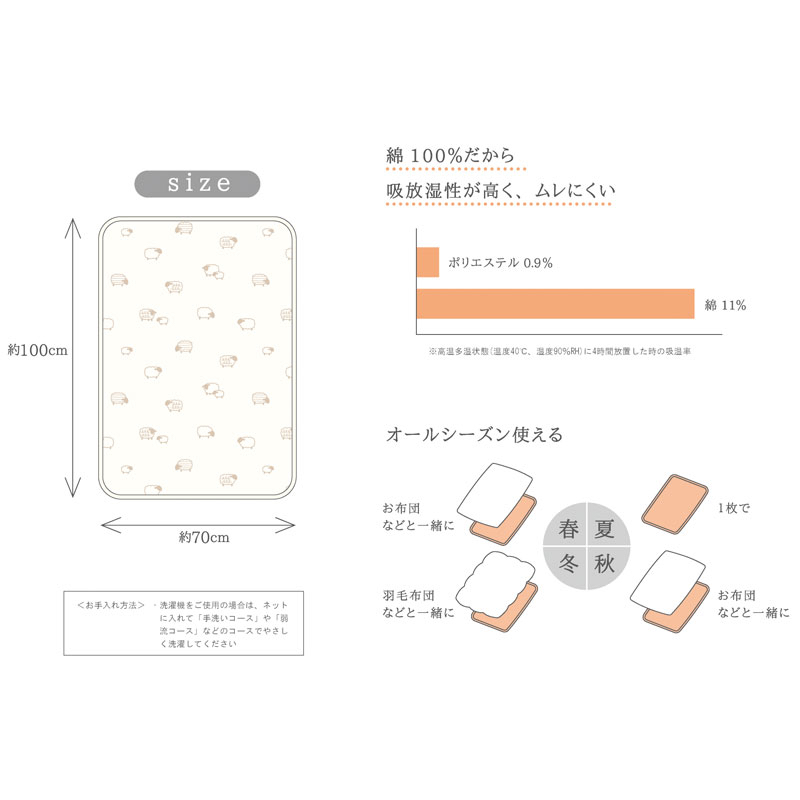 🇯🇵預訂 日本直送🇯🇵日本製綿羊滿印有機棉午睡毯