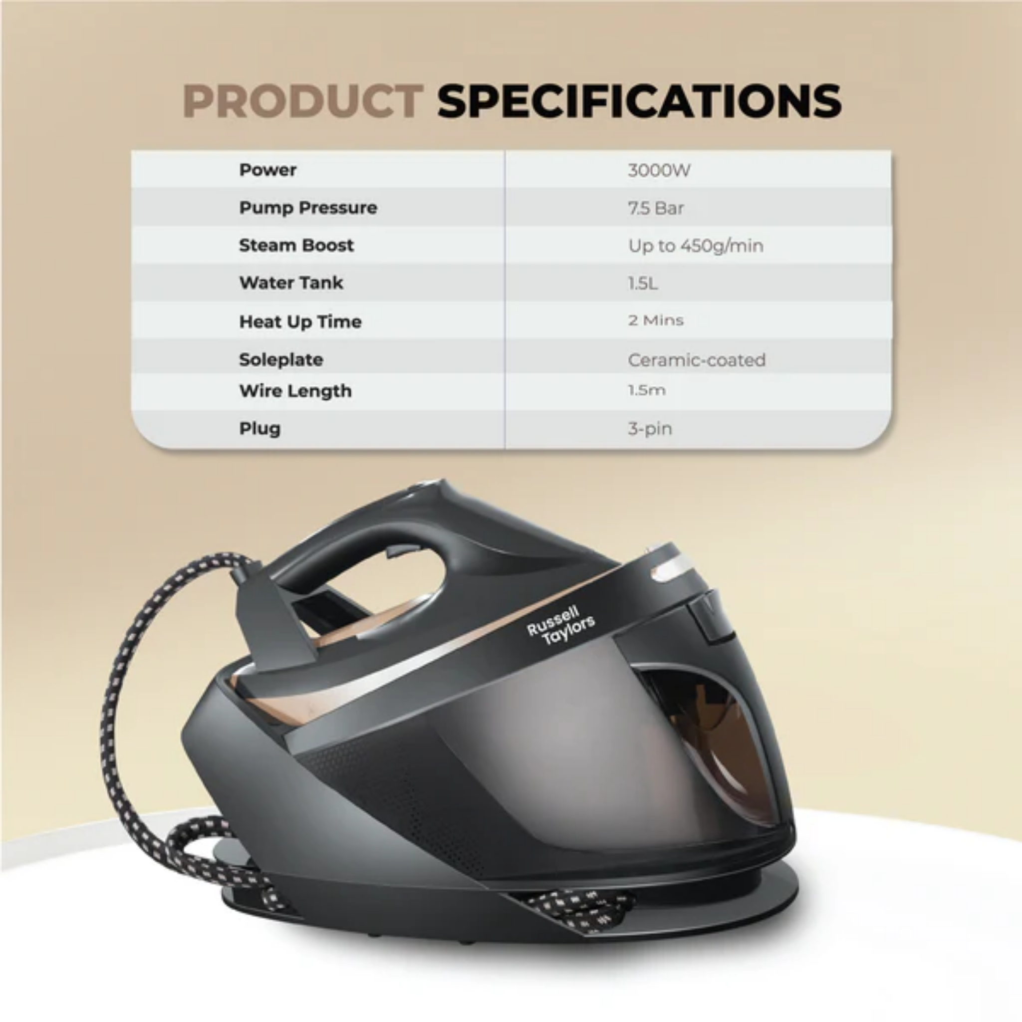 Russell Taylors Steam Generator Iron (SG1)