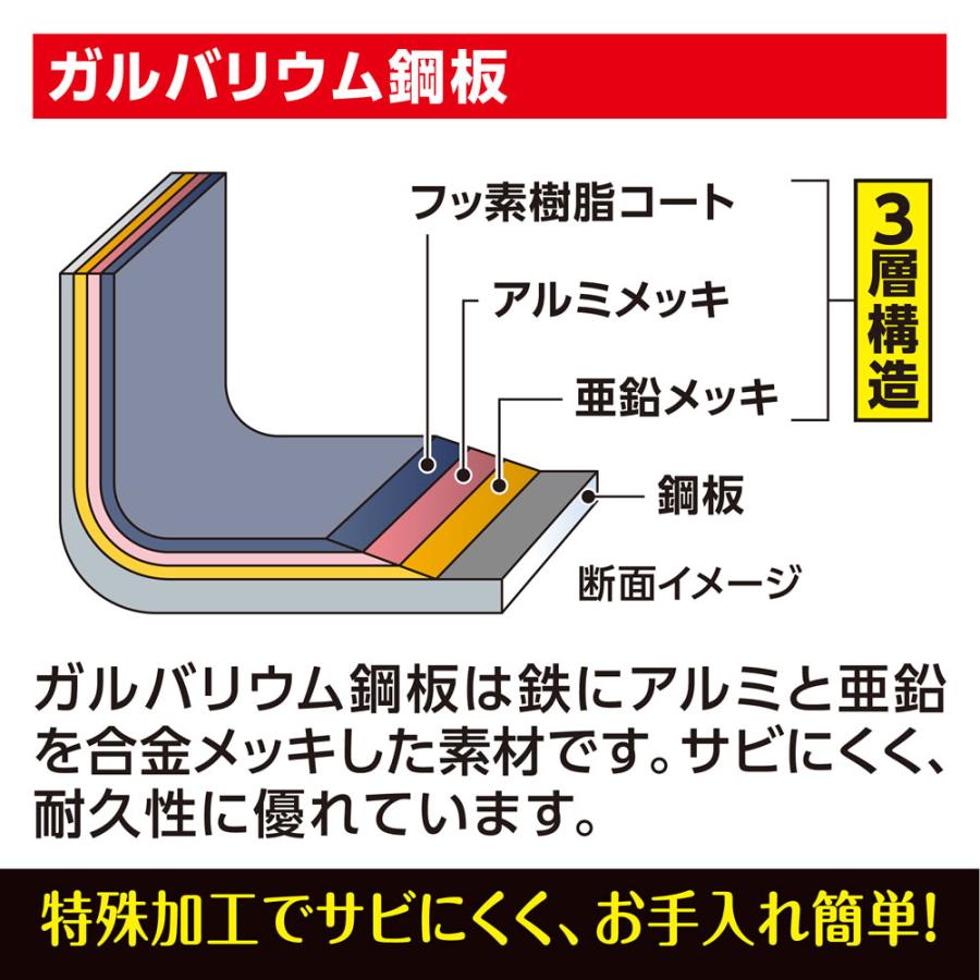 🔥🔥【日本製《竹原製罐》鍍鋁鋅鋼板寬版附網烤盤】