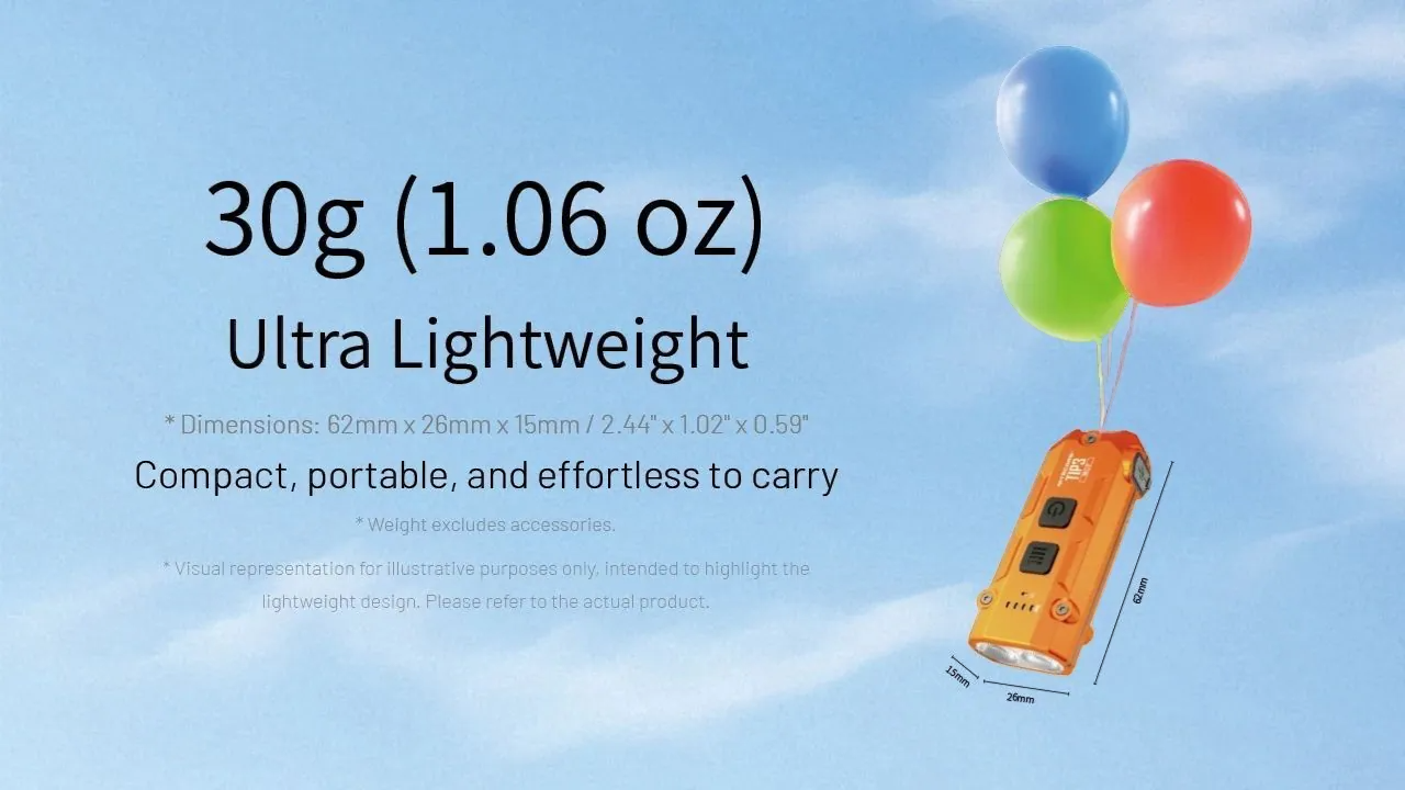 Nitecore TIP3 鎖匙扣燈