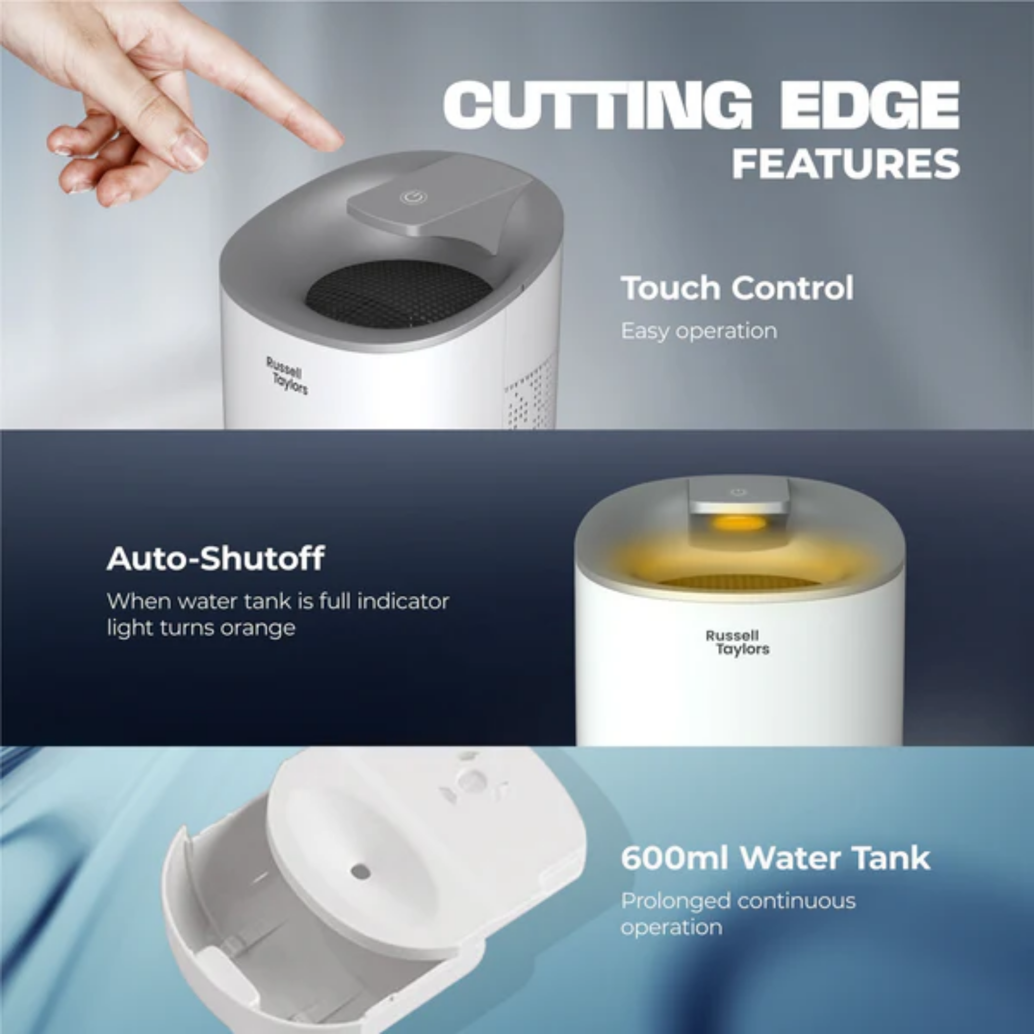 Russell Taylors Kappa Air Purifier