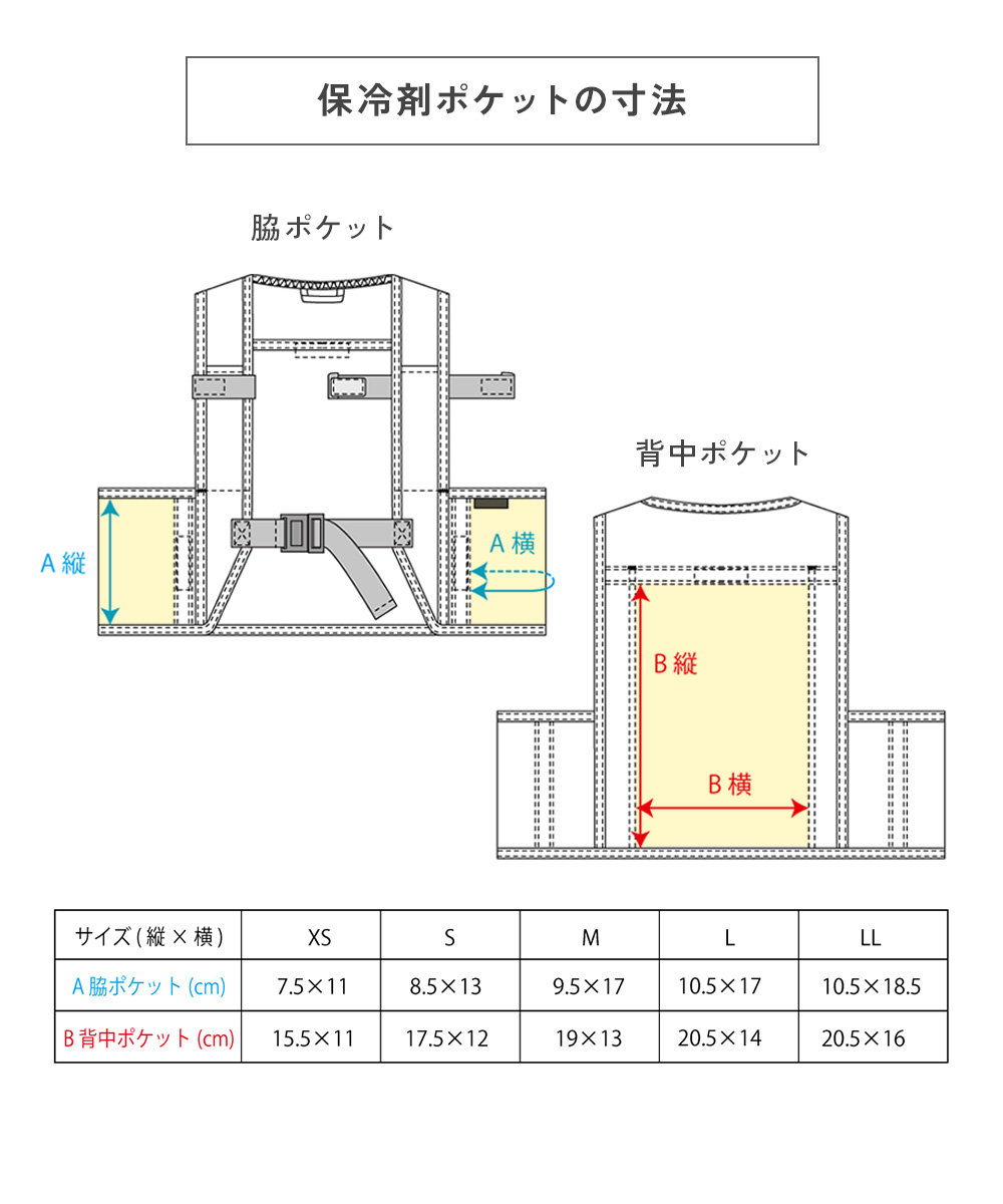 🆕【⭐訂購⭐】🌀 🇯🇵 日本直送 內建冰袋口袋 降溫背心［5款選］🌀 [PLGD-0115][260808]