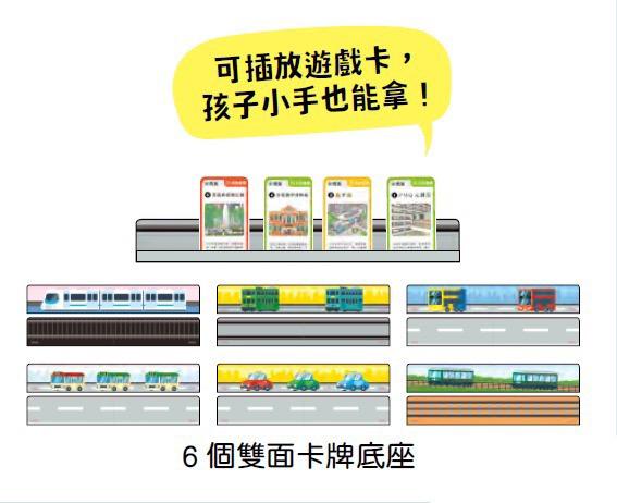 You Know! 香港18區遊戲卡