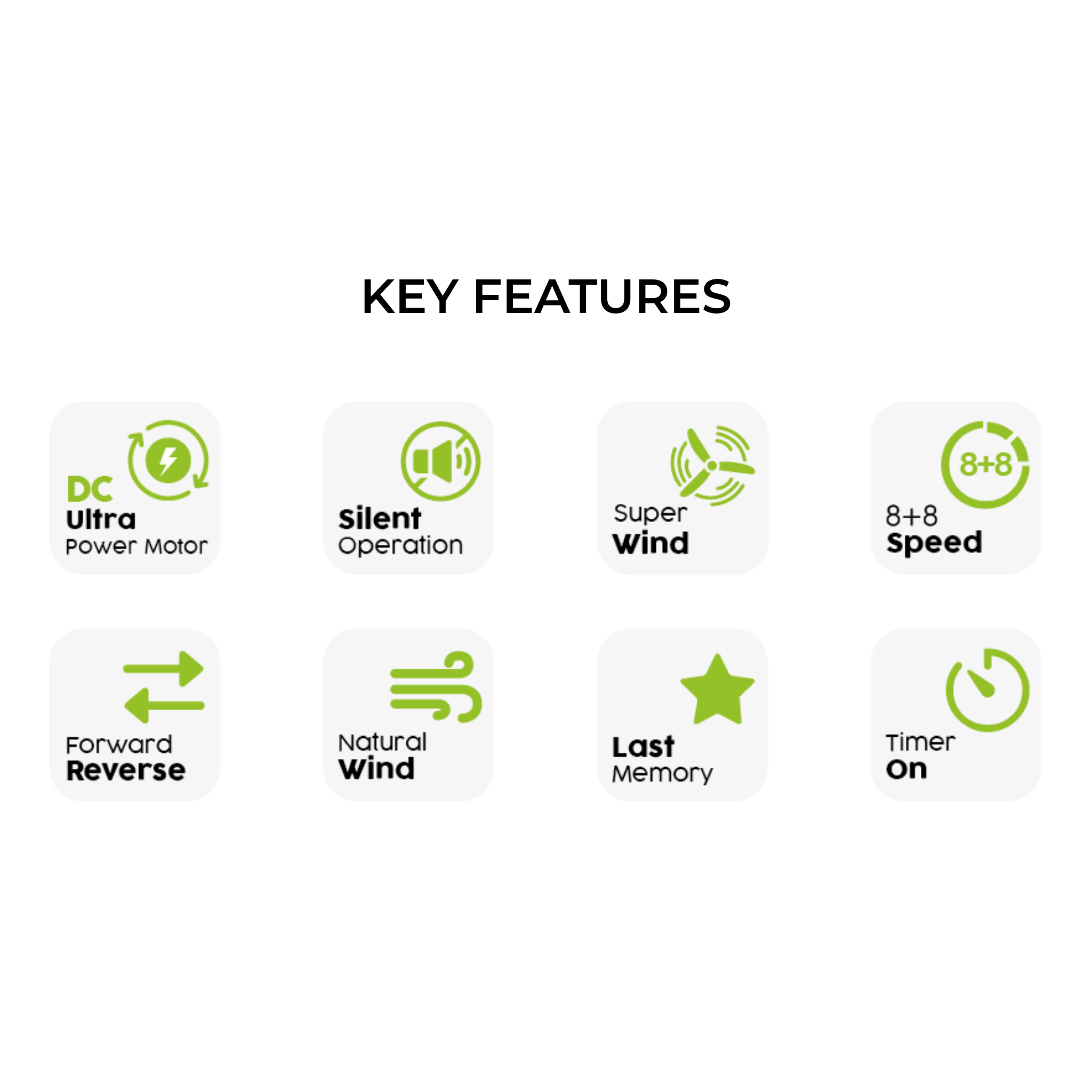 Alpha 56" Axis AC Motor ABS Ceiling Fan (AXIS-3B)