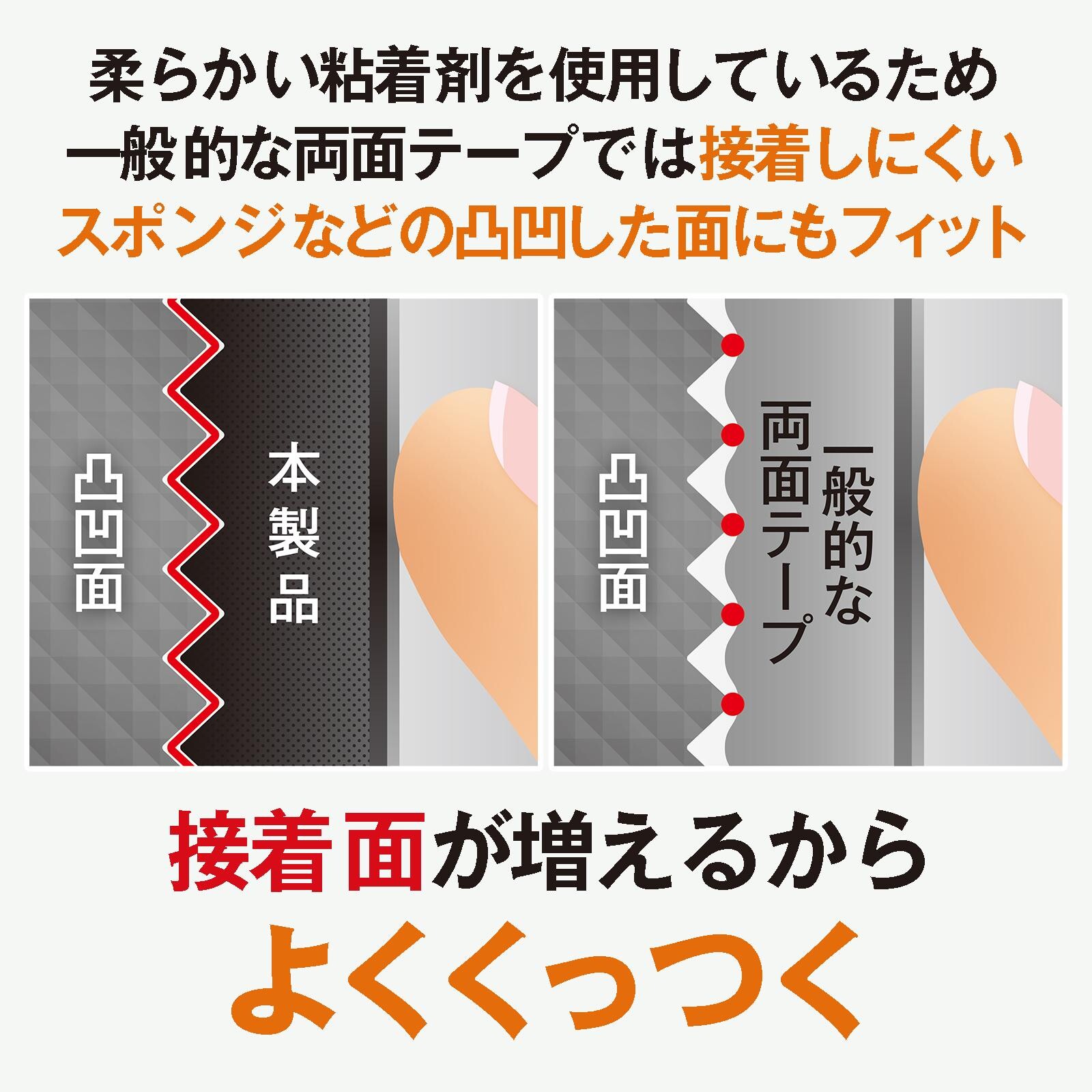 【現貨】🔥🔥【日本製《COMO LIFE》粗糙凹凸面專用高黏性手撕強效雙面膠紙】