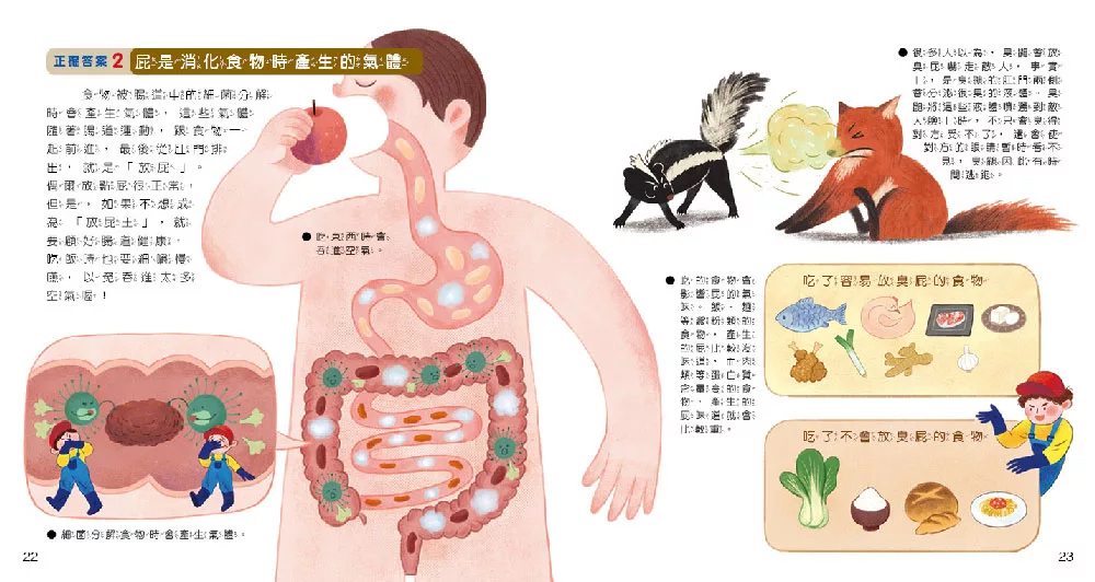 小牛頓 WOW原來是這樣：身體密碼