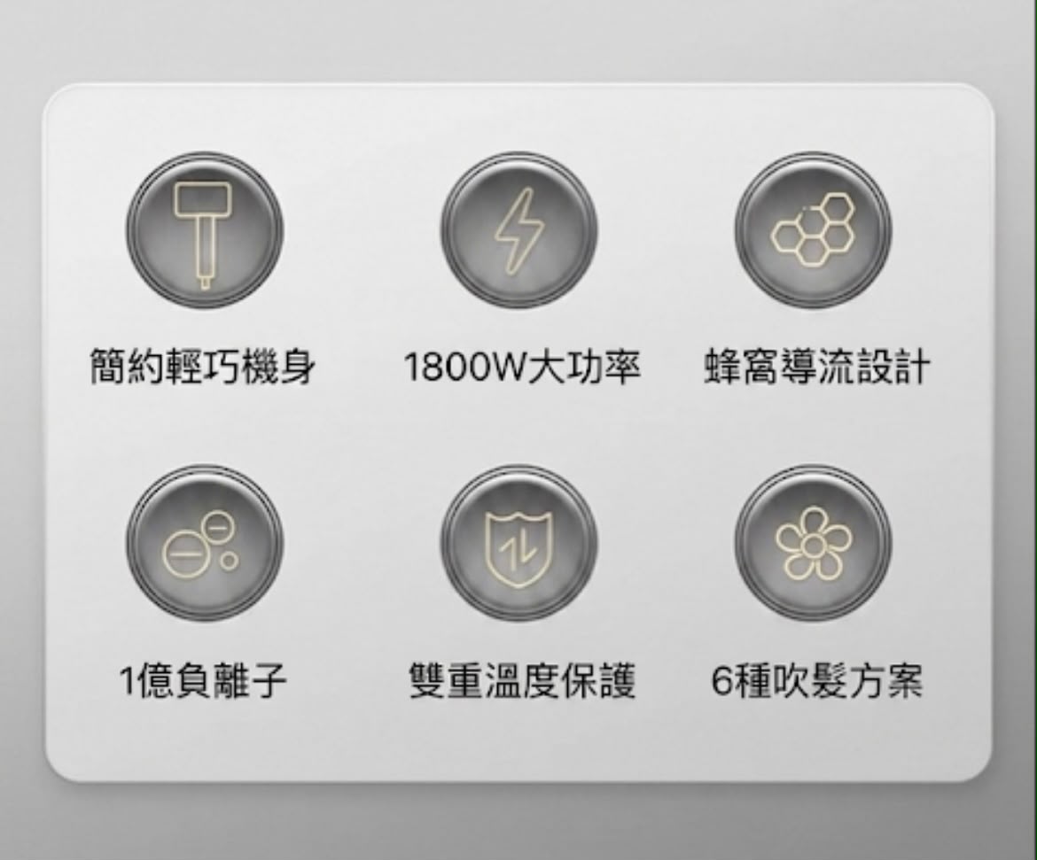 美的 Midea FJ113 電吹風筒 香港三腳插頭  