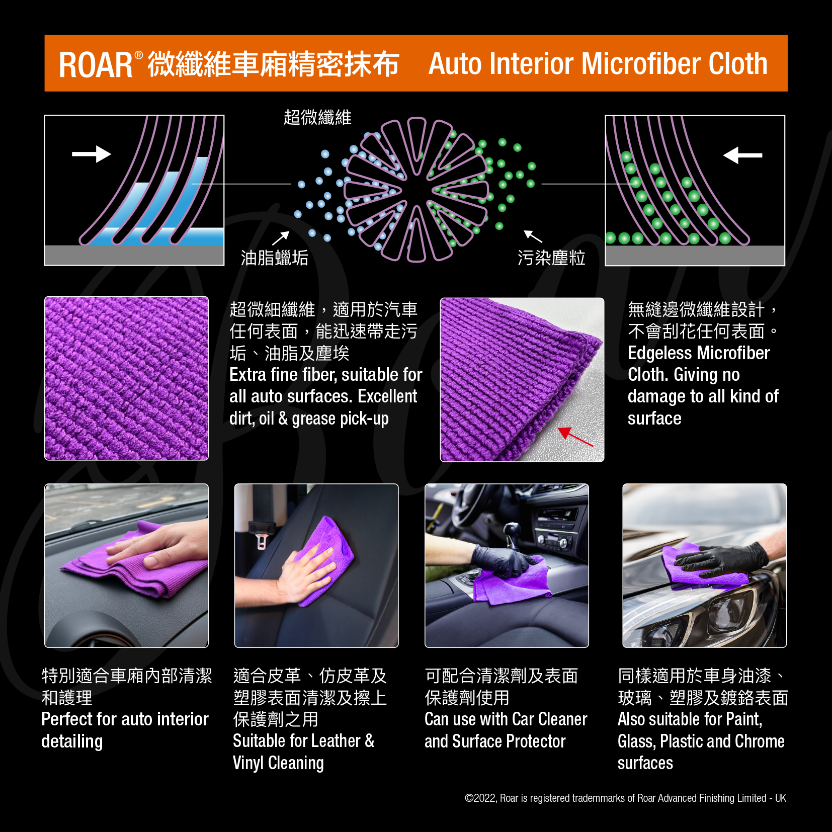 ROAR 微纖維車廂精密抹布(紫色) 40cm x 40cm 