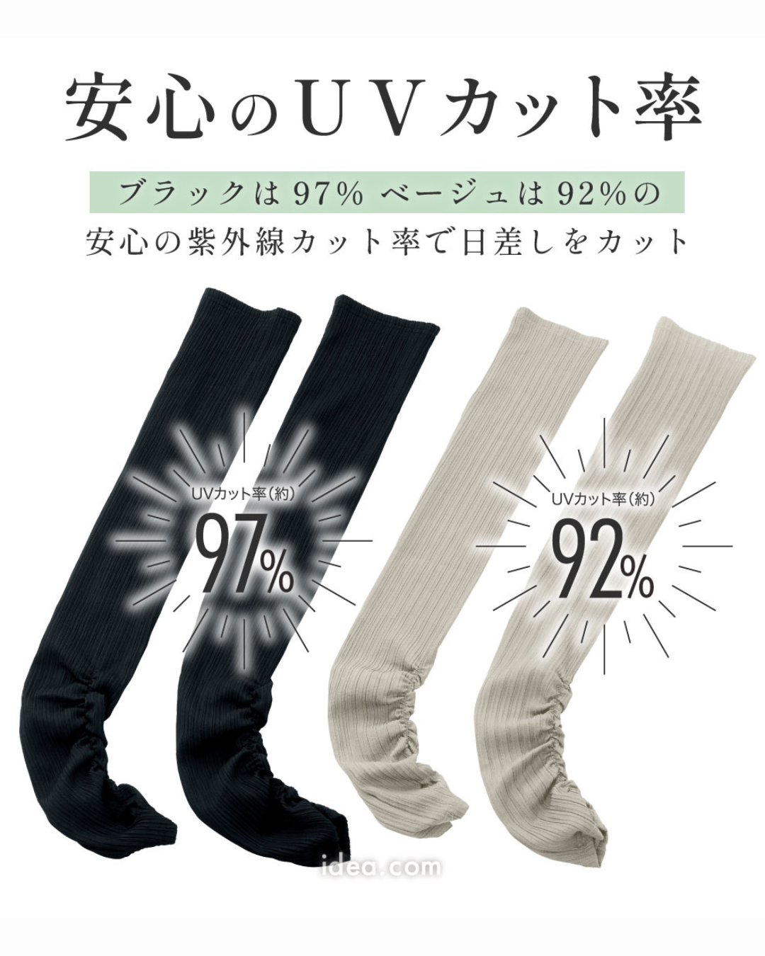 日本代購【2026新商品 告別大媽感！當衫著嘅防曬手袖 Sunblock Lab Beauty 氣質抓皺 UV 防曬手袖 Shirring UV Arm Cover 】