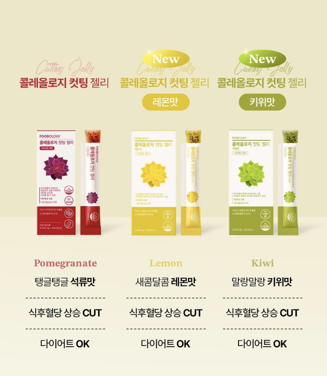 韓國 Foodology 藤黃果維他命 膠原蛋白纖體啫喱 果凍 檸檬 / 奇異果 / 石榴｜Coleology Ultimate Diet Jelly