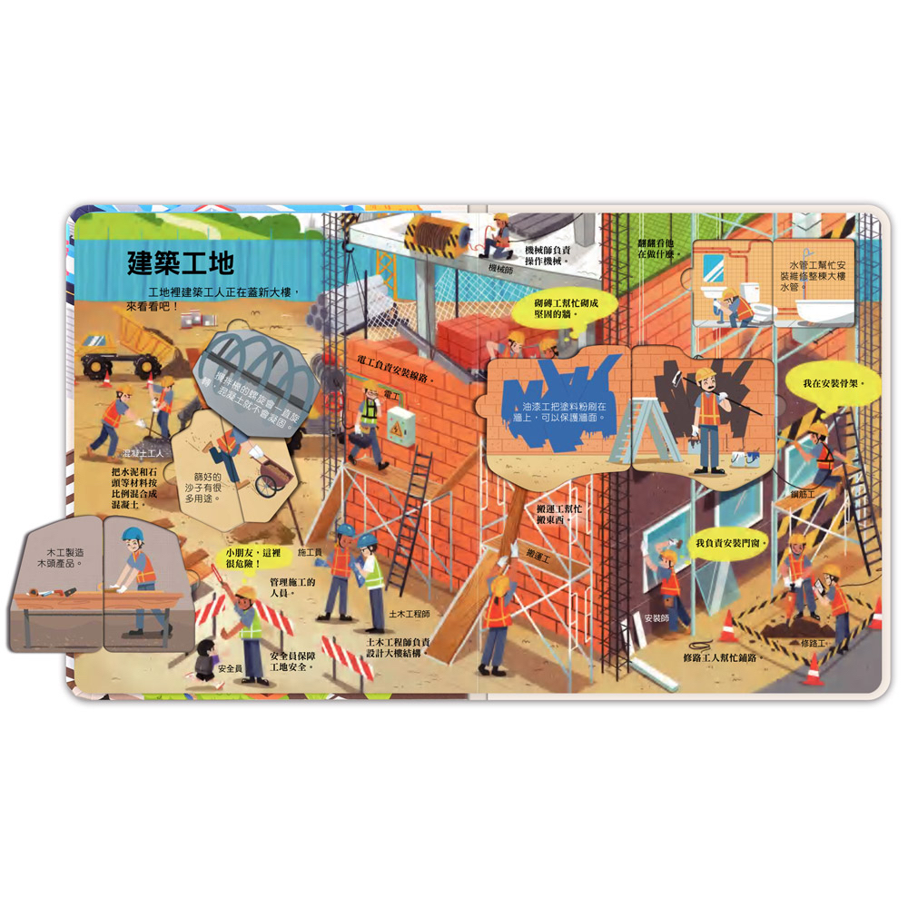 📚預訂 台灣直送📚百問百答圖解翻翻書-揭祕職業