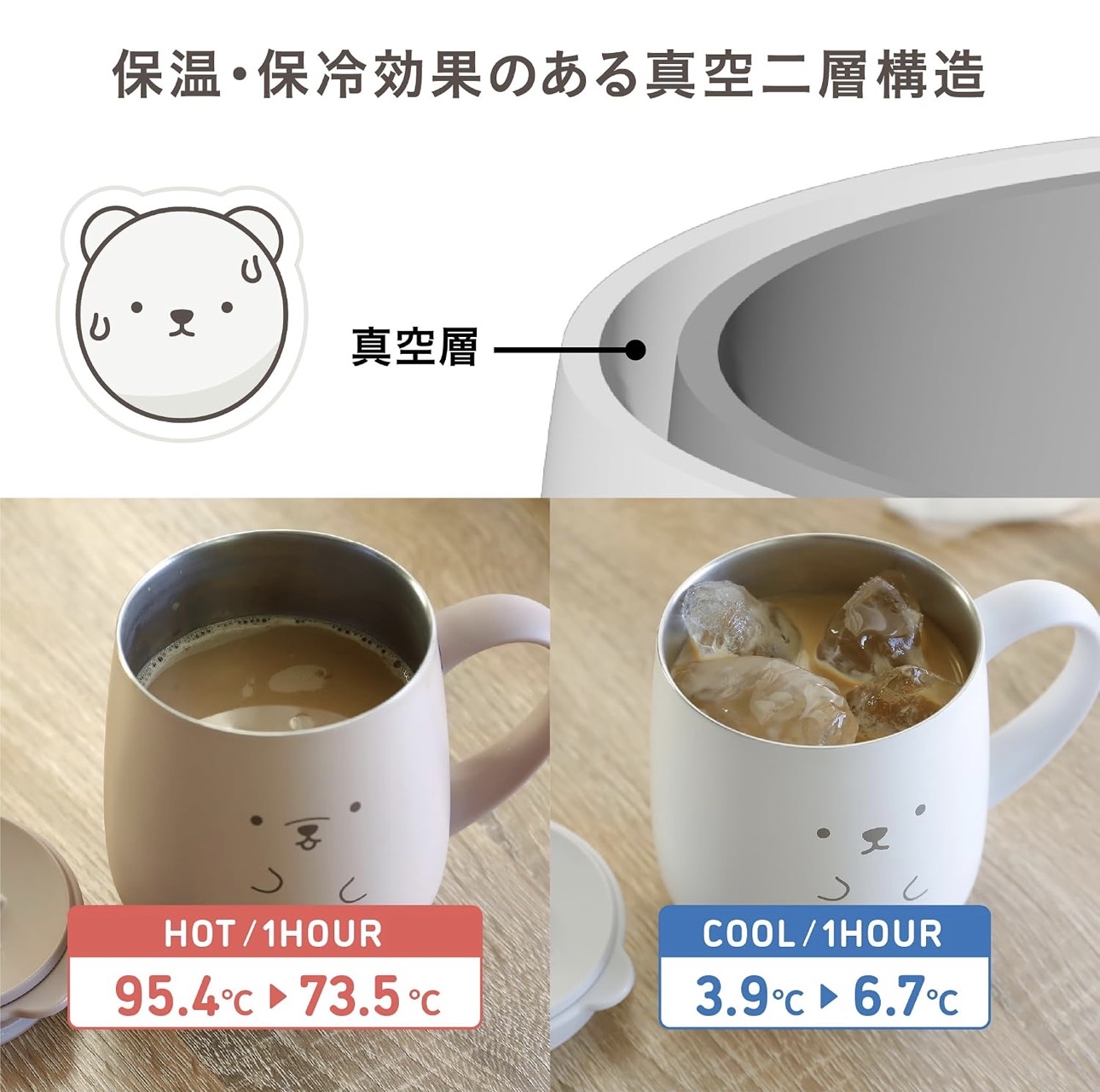 日本CB Japan UCA 不鏽鋼保溫馬克杯 