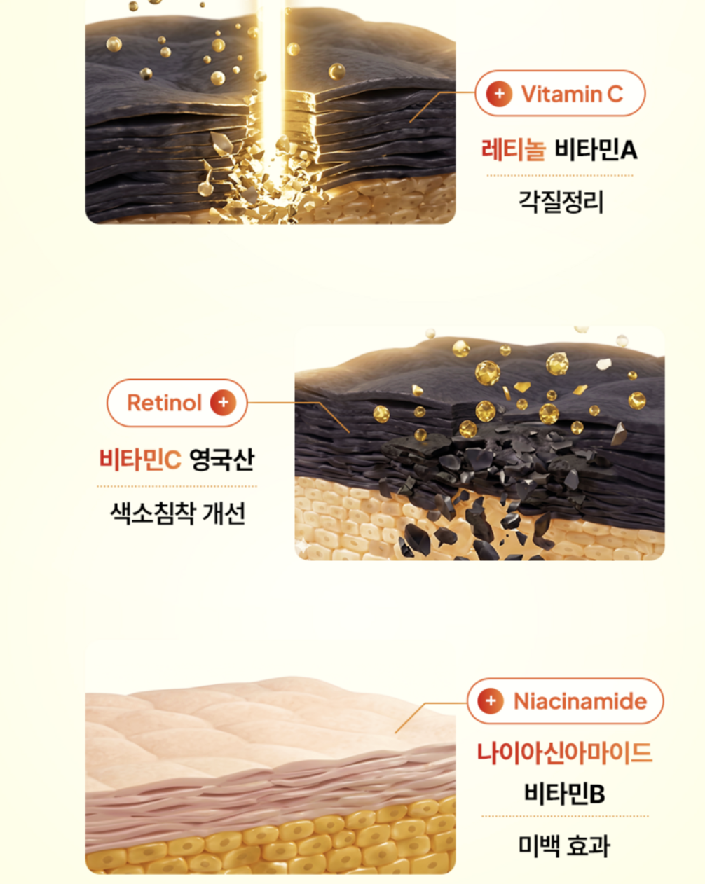 拒絕黑關節｜韓國 Mommy Care Orthotamin 醫學級 高純度 純維C 美白身體乳 300g / 支｜Vitamin C Body Cream