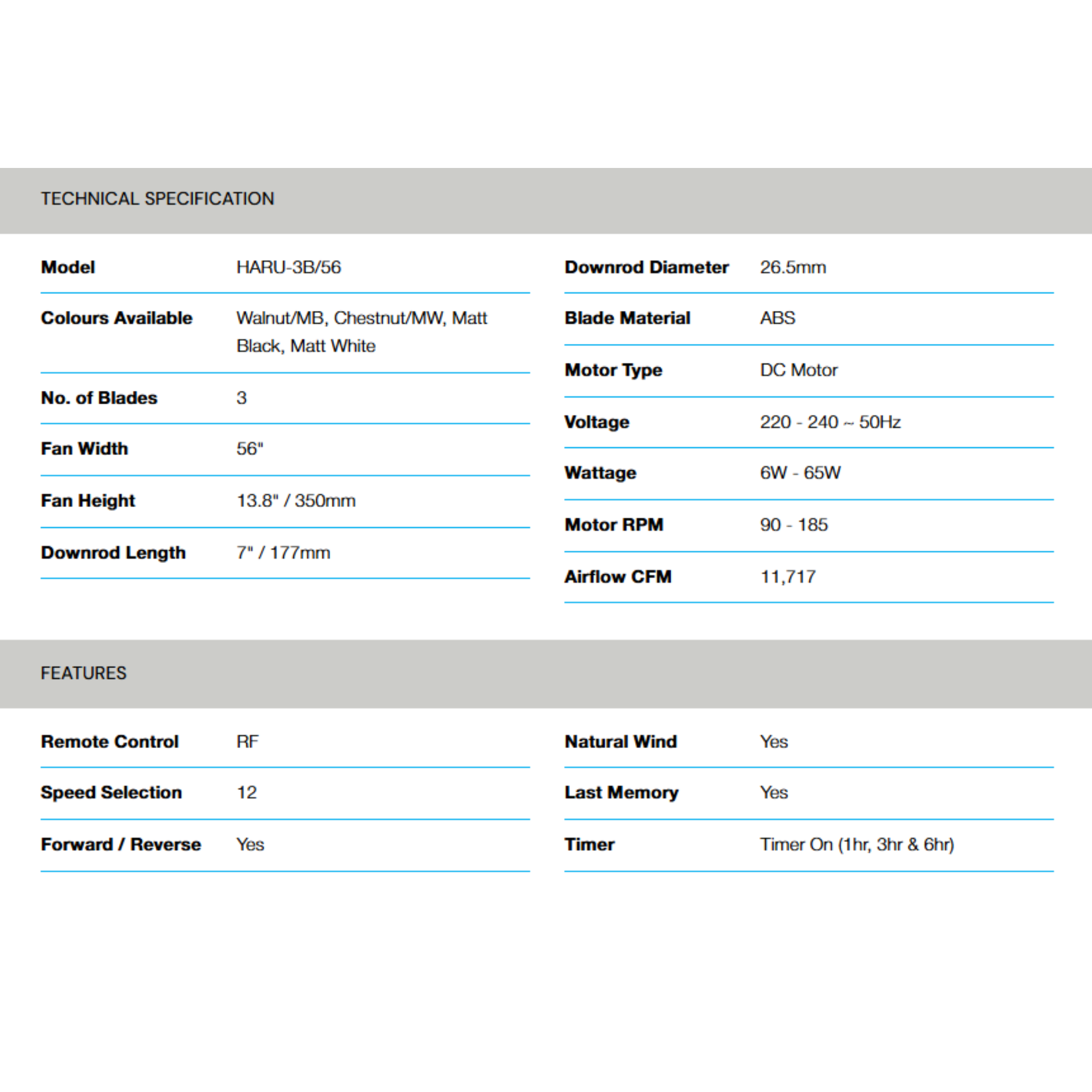 Alpha 56" Haru DC Motor ABS Ceiling Fan (HARU-3B)