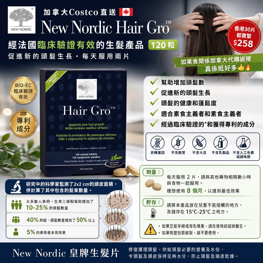 加拿大Costco 直送 │ ⽣髮片New Nordic Hair Gro (120 粒)