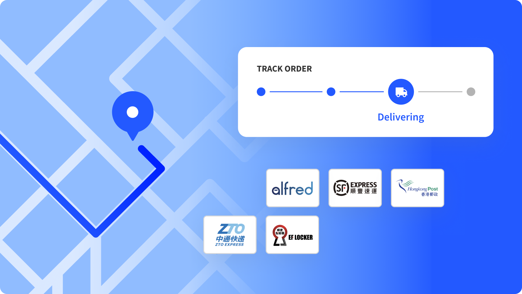 Automated order fulfillment