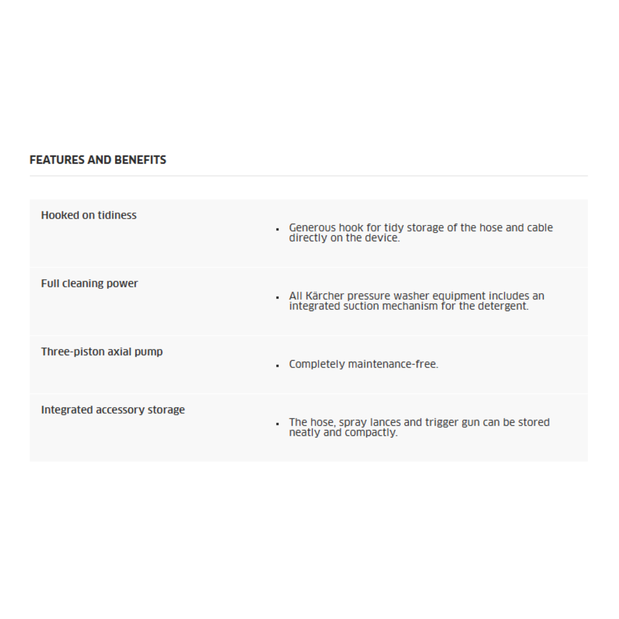 Karcher K2 Series High Pressure Washer (K2.360)