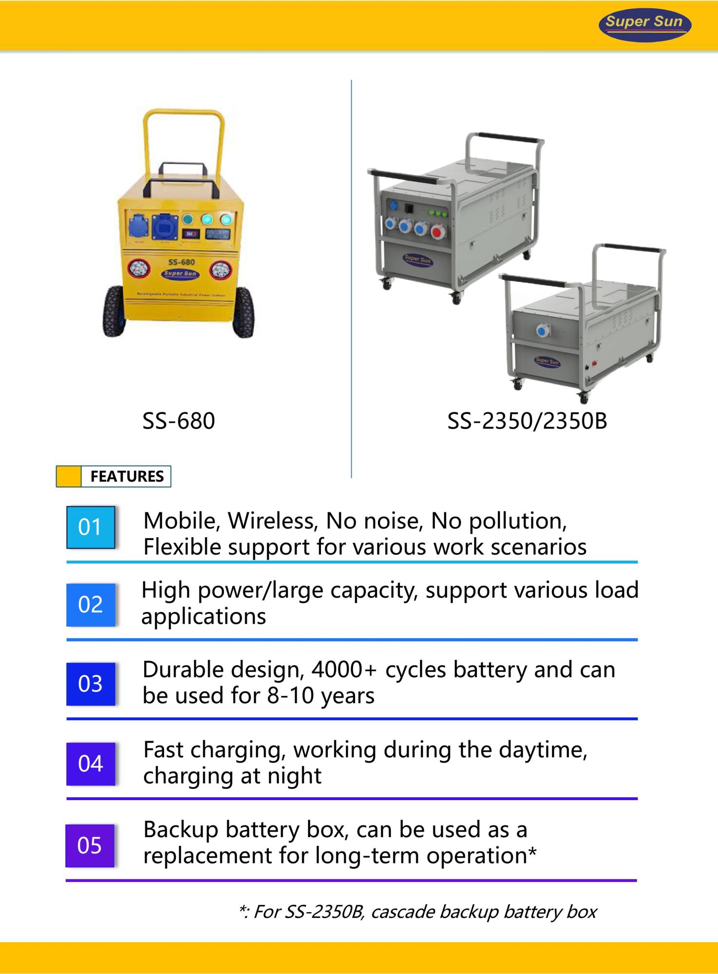 Mobile Power Station