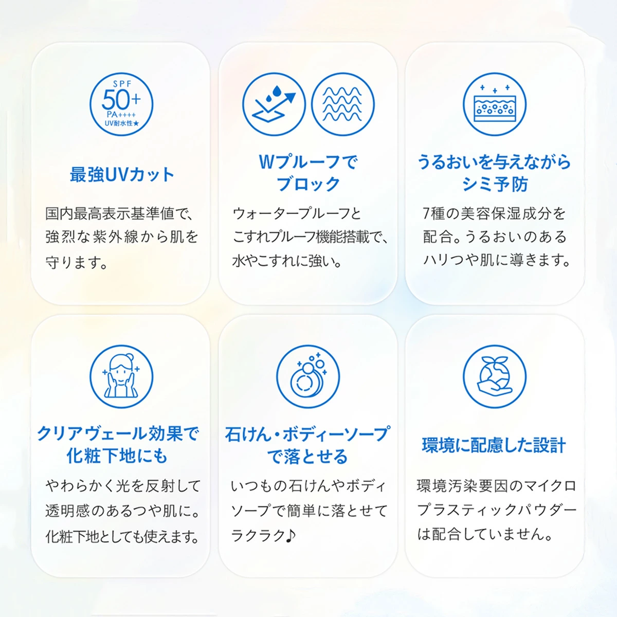 日本製 DHC 完美水潤凝膠防曬霜 UV Gel ，SPF50+ PA++++，80g 