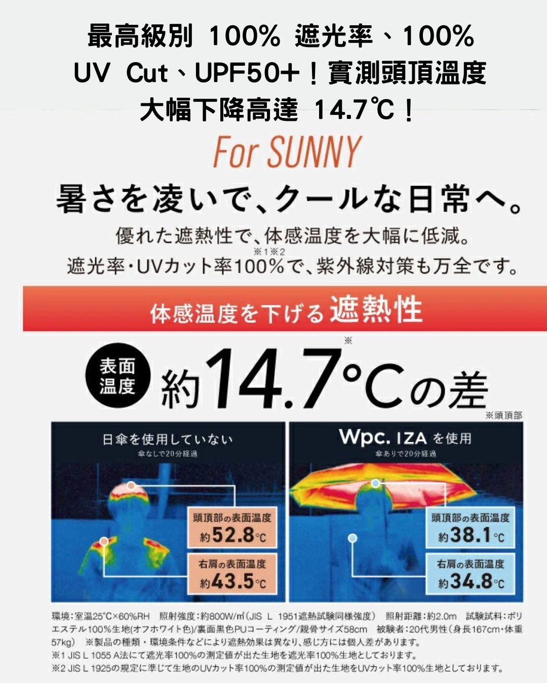 日本代購【 日本直送  Wpc. IZA 極強抗風 100%遮光降溫 晴雨 兩用 手動  縮骨傘 | 縮骨遮 |  Wind Resistance 100% Shading Umbrella 】﻿